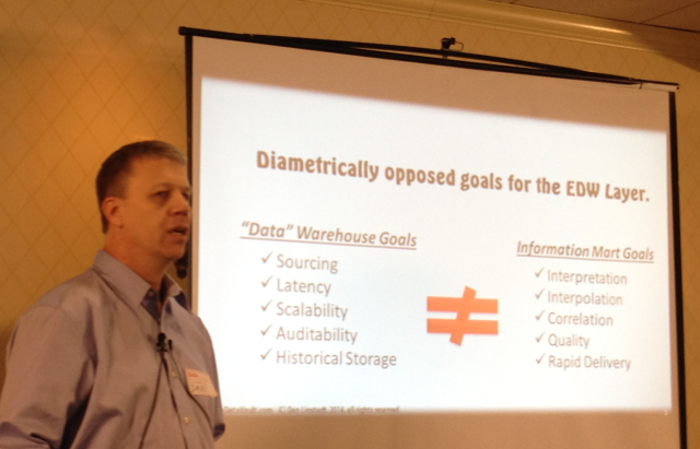 Data Vault 2.0 opposed goals in EDWH