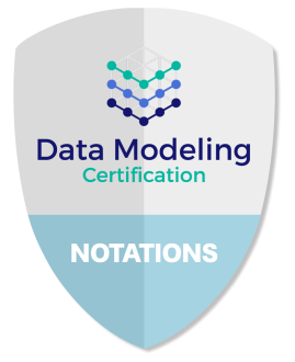 DMC (06) - Category Notation